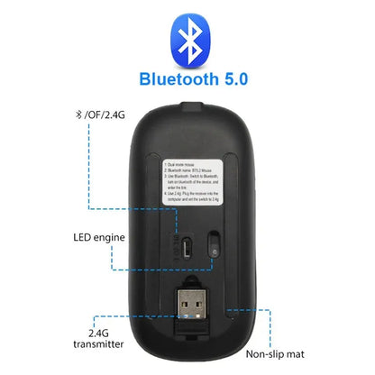 Wireless Mouse RGB Rechargeable Bluetooth Mice Wireless Computer Mause LED Backlit Ergonomic Gaming Mouse for Laptop PC 3600DPI